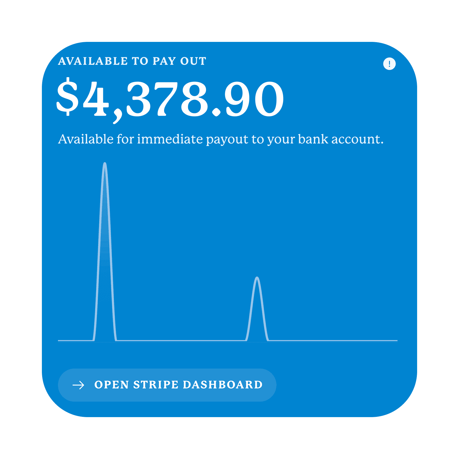 Stripe payouts & balance