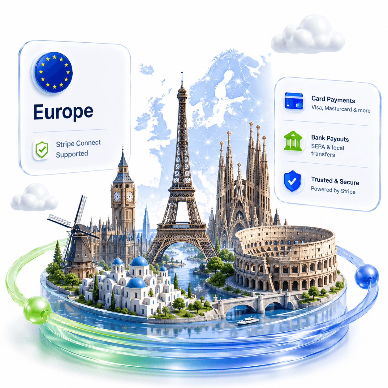Europe